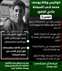 تفاصيل صادمة في وفاة يوسف محمد لاعب السباحة بنادي الزهور 3 592855548 1343401004469661 6381176510549637497 n