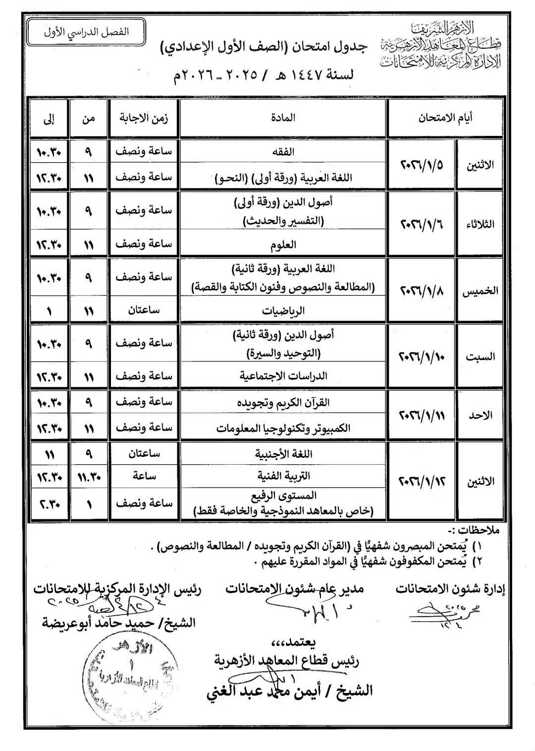 تأجيل مفاجئ.. موعد امتحانات صفوف النقل الإعدادية والثانوية الأزهرية 2026 وجدولها الجديد 7 تأجيل مفاجئ.. موعد امتحانات صفوف النقل الإعدادية والثانوية الأزهرية 2026 وجدولها الجديد