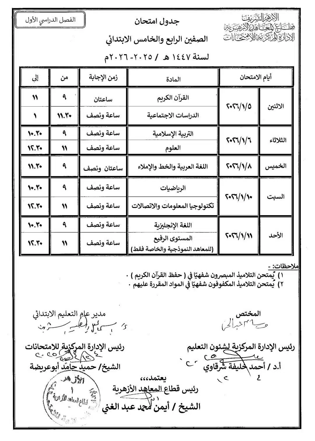تأجيل مفاجئ.. موعد امتحانات صفوف النقل الإعدادية والثانوية الأزهرية 2026 وجدولها الجديد 10 تأجيل مفاجئ.. موعد امتحانات صفوف النقل الإعدادية والثانوية الأزهرية 2026 وجدولها الجديد