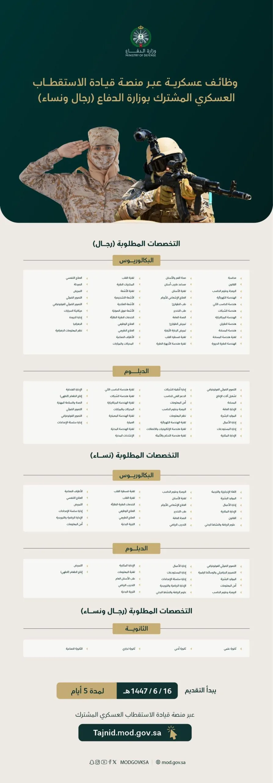 ماتضيعش الفرصـة :: رابط التقديم على وظائف وزارة الدفاع 1447 للرجال والنساء عبر بوابة القبول الموحد tajnid.mod.gov.s 3 G7f NmcWYAAPjan scaled 1