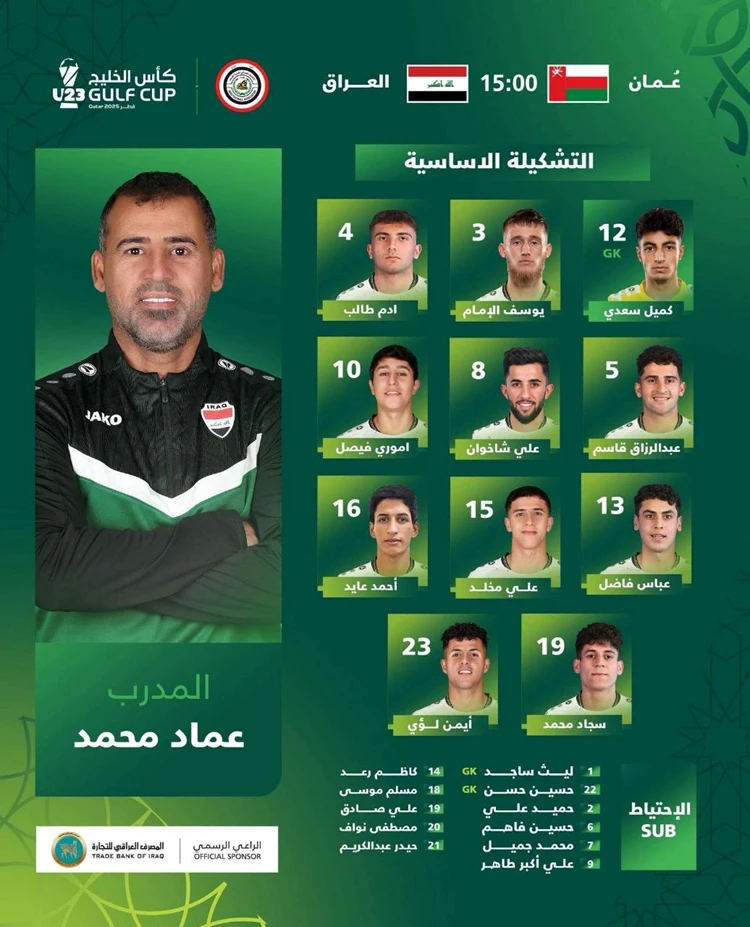عماد محمد يُعلن تشكيلة منتخبنا الأولمبي ضد عمان لمباراة 2025 الودية 3 تشكيلة منتخبنا الأولمبي