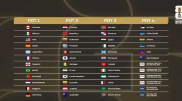 نجوم الألعاب الأخرى يتصدّرون قرعة كأس العالم 2026 ويحددون ملامح