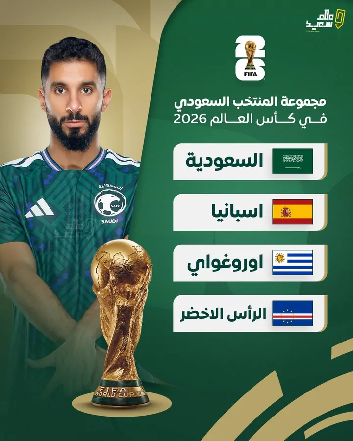 مجموعات كأس العالم 2026 قرعة المونديال 